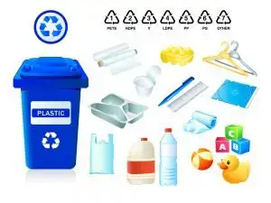 Types of plastic waste suitable for recycling and plastic codes
