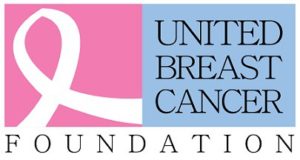 Donate car to United Breast Cancer Foundation