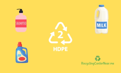 High-Density Polyethylene (HDPE) Plastic Number 2