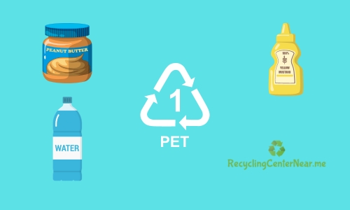 Polyethylene Terephthalate - PET or PETE - Plastic 1